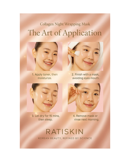 RATISKIN Collagen Night Wrapping Mask