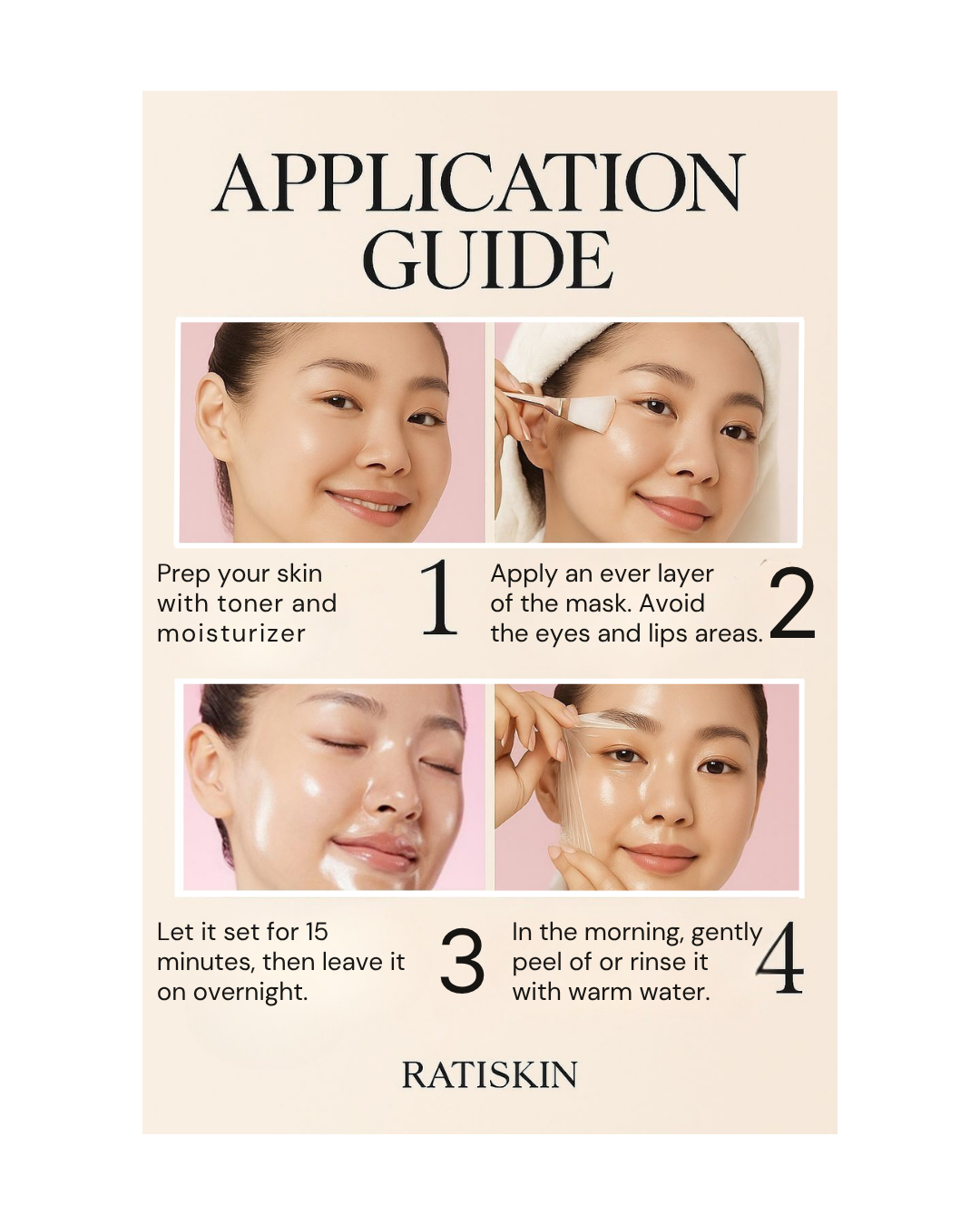 RATISKIN KOJIC ACID TURMERIC OVERNIGHT WRAPPING MASK